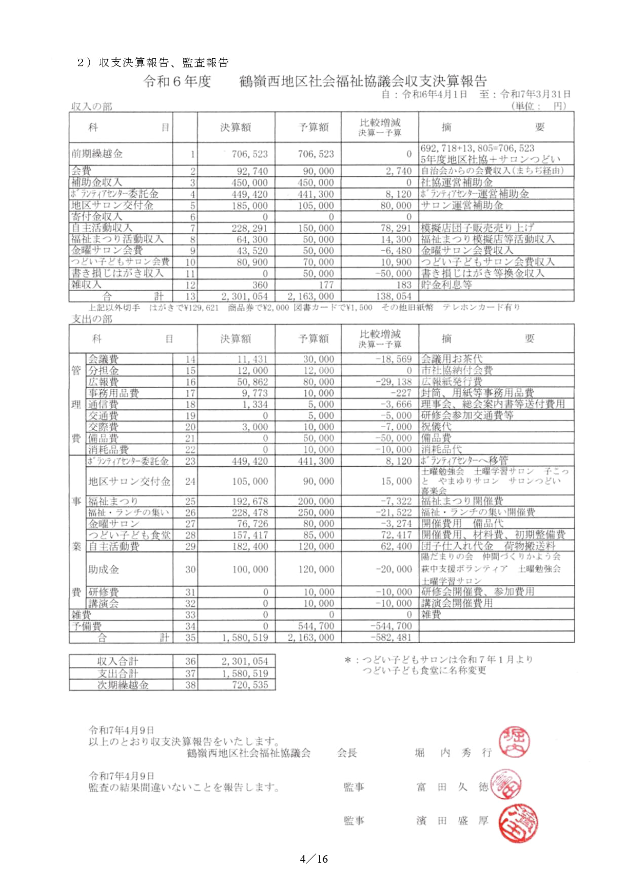 茅ヶ崎市　つる西地区社会福祉協議会