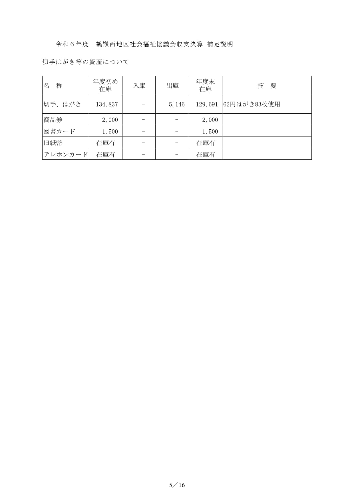 茅ヶ崎市　鶴嶺西地区社会福祉協議会