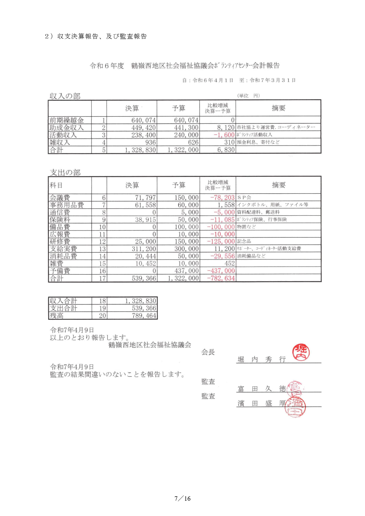 茅ヶ崎市　鶴嶺西地区社会福祉協議会