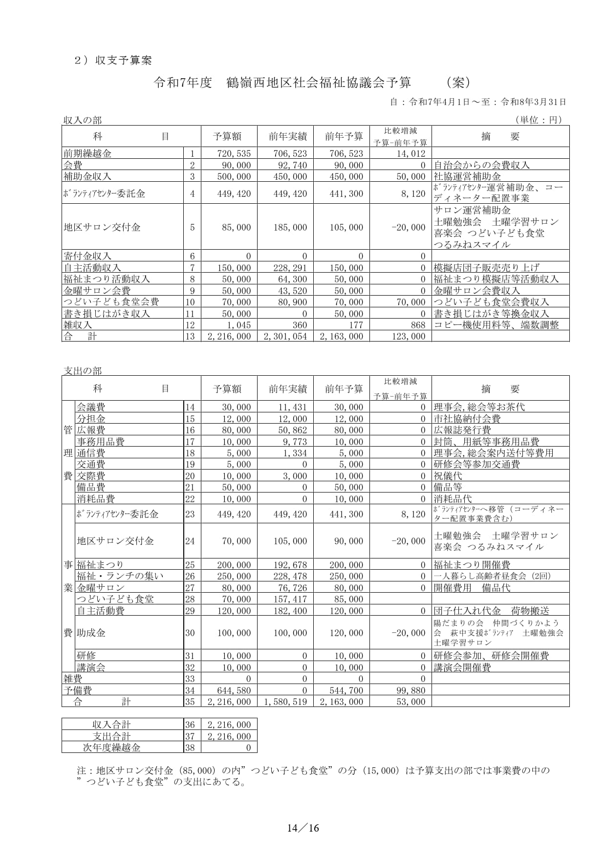 茅ヶ崎市　鶴嶺西地区社会福祉協議会