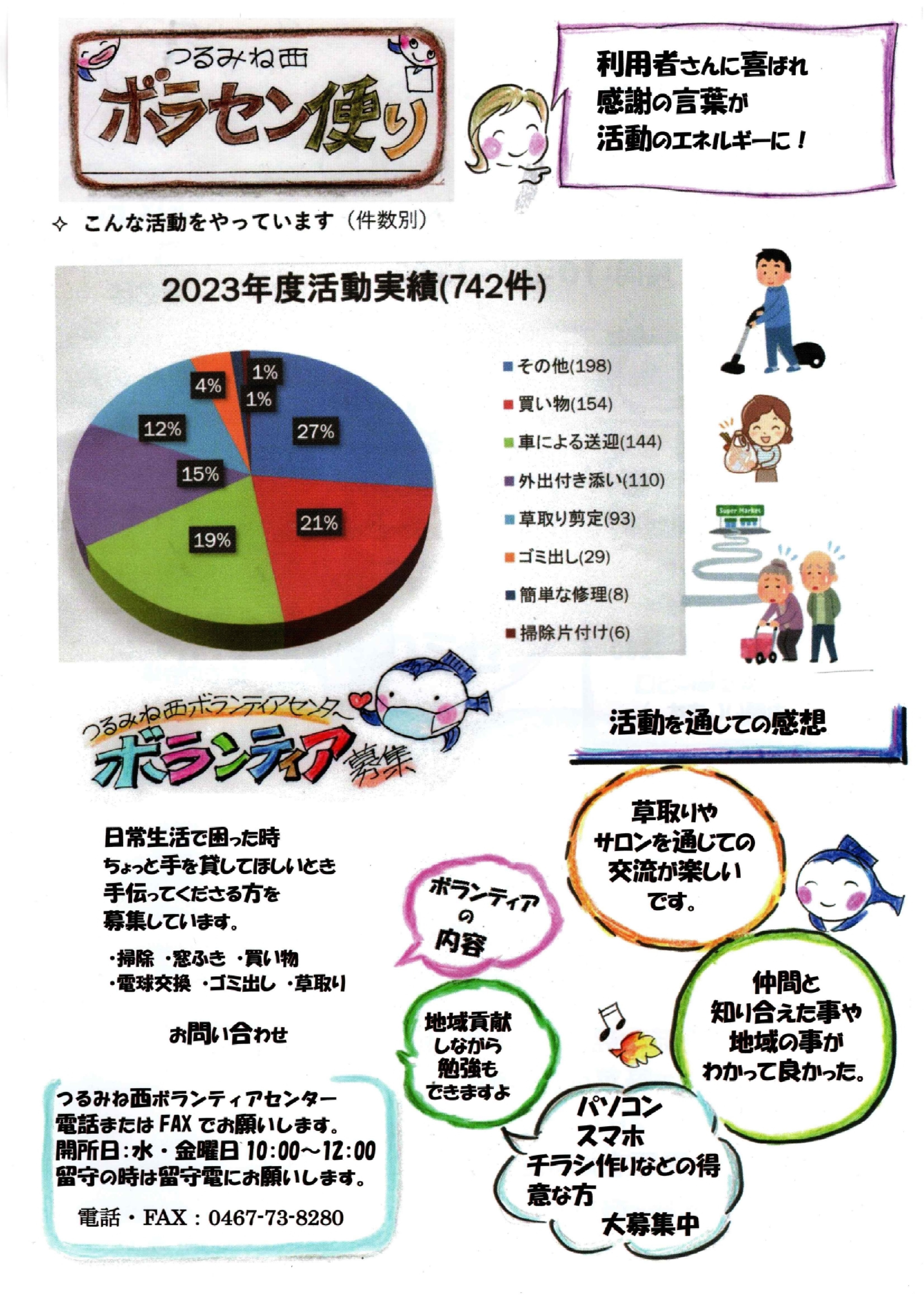茅ヶ崎市　鶴嶺西地区社会福祉協議会